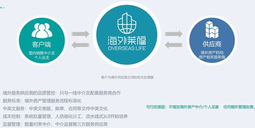 A輪學堂第三期BP Battle紀實 聚焦薪酬管理服務，洞見創業新機遇